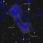 Dark matter in the universe reported as confirmed