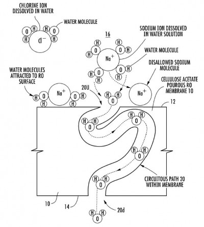 RO sea water desalination