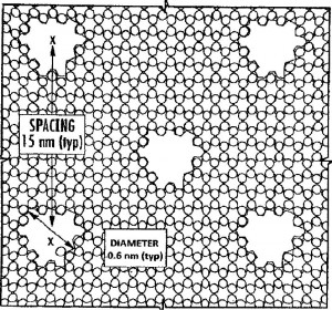 perforated graphene sheet for desalination