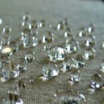 Technical background of water and soil repellent finishing on textiles