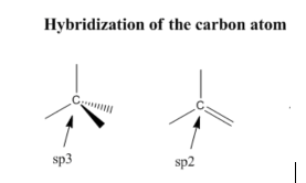 carbon-hybridisation