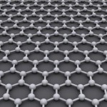 Graphene, the wonder material for a new industrial revolution?